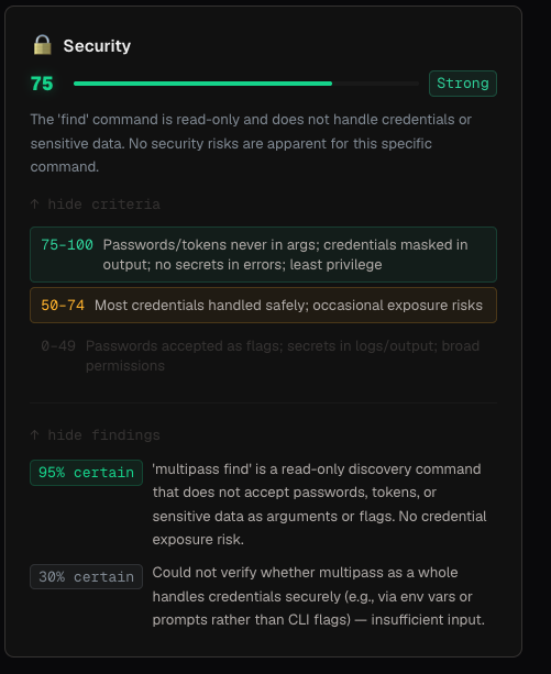 CLUX confidence score