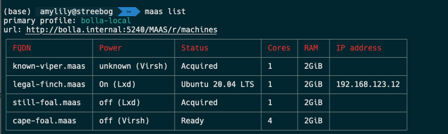 maas list