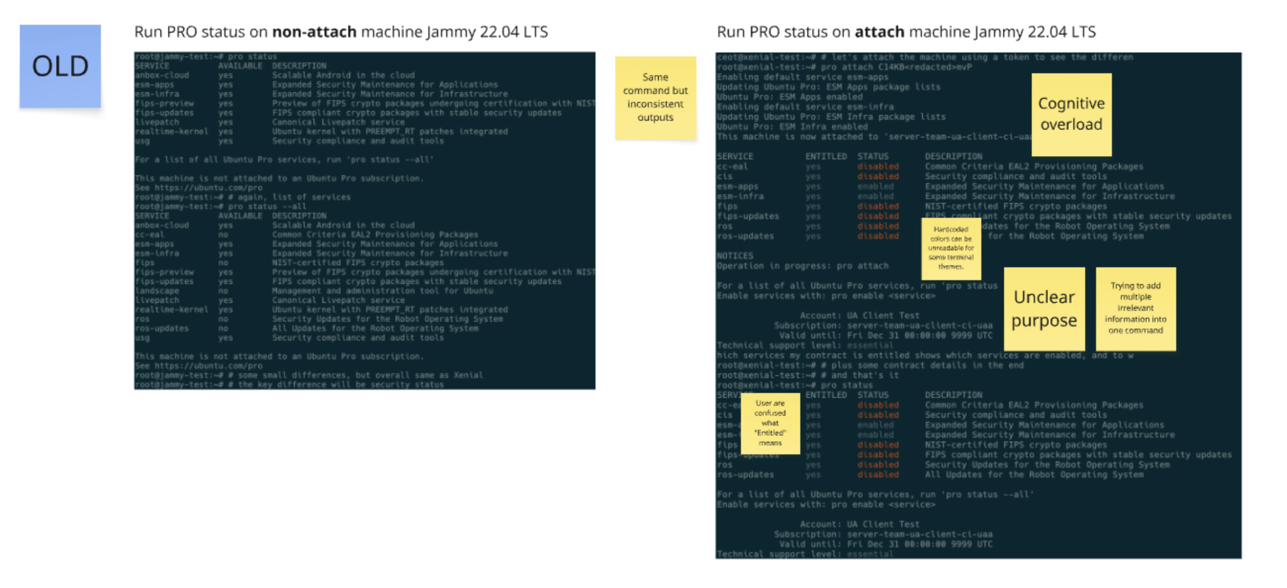 CLI Before/After