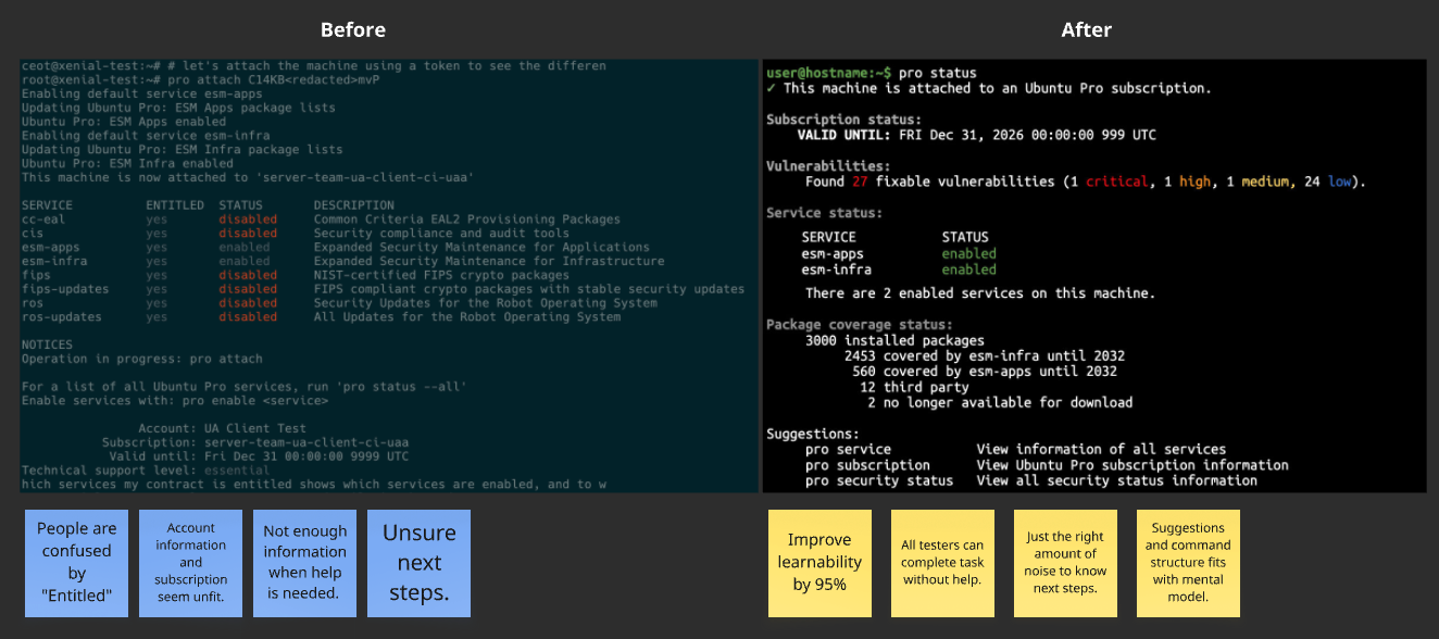 CLI Before/After