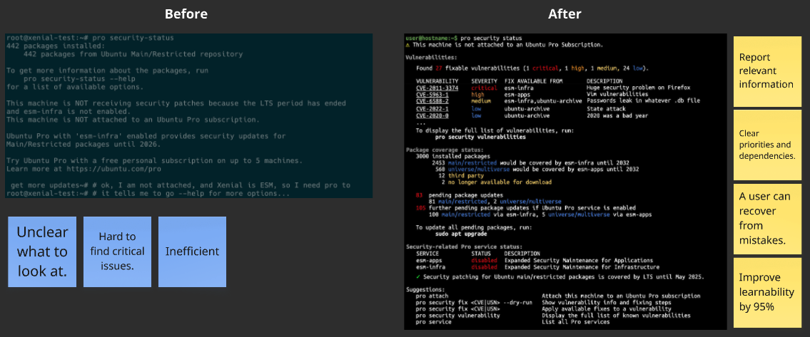 CLI Before/After
